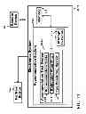 Fig. 30 - Method and Apparatus for an SR and LR 3-D Visual Images and Sharing