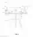 Fig. 07 - Systems and methods for 2D image and spatial data capture for 3D stereo imaging