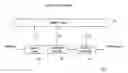 Fig. 01 - Transmitter for enabling switching involving a 3D video signal