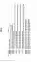 Fig. 06 - Transmitter for enabling switching involving a 3D video signal