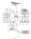 Fig. 02 - Smart prosthesis for facilitating artificial vision using scene abstraction