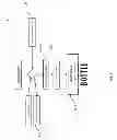 Fig. 08 - Smart prosthesis for facilitating artificial vision using scene abstraction