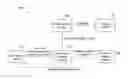 Fig. 01 - TELEVISION CONTROL METHOD AND ASSOCIATED TELEVISION