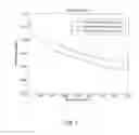 Fig. 08 - Systems and methods for self-referenced quantitative phase microscopy