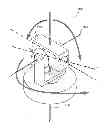 Fig. 01 - Determination of a measurement error