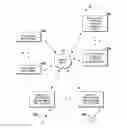 Fig. 01 - Hands-Free User Interface for Security Systems