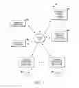 Fig. 02 - Hands-Free User Interface for Security Systems