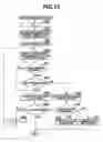 Fig. 11 - Document camera system and method for reading image
