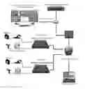 Fig. 01 - AUTONOMOUS VIDEO MANAGEMENT SYSTEM
