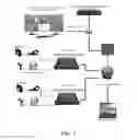 Fig. 02 - AUTONOMOUS VIDEO MANAGEMENT SYSTEM