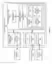 Fig. 08 - Systems and Methods for Video System Management