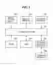 Fig. 02 - Image pickup apparatus capable of easily generating album, method of controlling the same, and storage medium