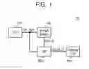 Fig. 02 - Image sensor, image processing system including the same, and method of operating the same