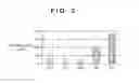 Fig. 03 - Solid-state imaging apparatus, method of manufacturing the same, and camera
