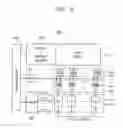 Fig. 10 - Ramp signal generator and image sensor including the same