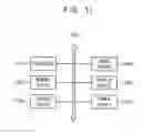 Fig. 12 - Ramp signal generator and image sensor including the same