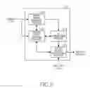 Fig. 03 - Method for photographing control and electronic device thereof