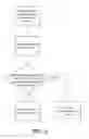 Fig. 07 - PROCESSING VIDEO STREAMS