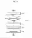 Fig. 08 - Method, apparatus, and system for switching transport stream