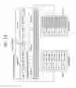 Fig. 16 - Method, apparatus, and system for switching transport stream