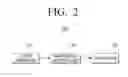 Fig. 03 - Transmitting apparatus and receiving apparatus and control method thereof