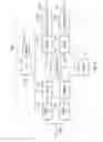 Fig. 04 - RECEIVING AUDIO/VIDEO CONTENT