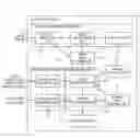 Fig. 01 - Electronic device and control method thereof