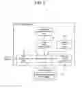 Fig. 04 - Electronic device and control method thereof