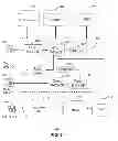 Fig. 05 - System for controlling media presentation devices