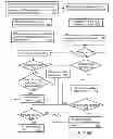 Fig. 08 - System for controlling media presentation devices