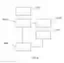 Fig. 03 - Method of processing an order request for an ophthalmic lens