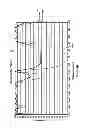 Fig. 08 - System and method for the non-contacting measurements of the eye