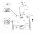 Fig. 02 - Lithographic apparatus and device manufacturing method