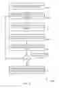 Fig. 15 - Determination of positioning information of a mobile device using modulated light signals