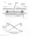 Fig. 01 - Optical angle measurement