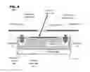 Fig. 08 - Optical angle measurement