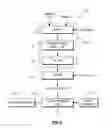 Fig. 03 - Method and apparatus for determining asphaltene yield and flocculation point of crude oil