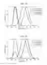 Fig. 09 - Measuring apparatus, measuring system, and measuring method