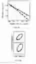 Fig. 07 - Atom interferometry having spatially resolved phase