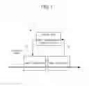 Fig. 02 - Image forming system including an image reading unit in a paper conveying path downstream from an image forming unit