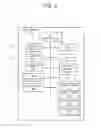 Fig. 04 - Image forming system including an image reading unit in a paper conveying path downstream from an image forming unit
