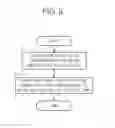 Fig. 06 - Image forming system including an image reading unit in a paper conveying path downstream from an image forming unit