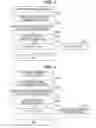 Fig. 07 - Image forming apparatus capable of making user aware of security policy violation, method of controlling the image forming apparatus, and storage medium