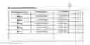 Fig. 01 - Retrieving data from a posting server for printing