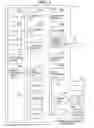Fig. 03 - Mobile terminal capable of instructing transmission of fax, image forming apparatus, methods of controlling mobile terminal and image forming apparatus, communication system, and storage medium