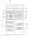 Fig. 01 - Device management terminal for managing electronic device