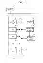 Fig. 02 - Display apparatus, method for controlling the same, and storage medium for displaying a schedule screen for print jobs to be executed