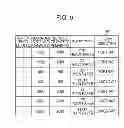 Fig. 08 - Display apparatus, method for controlling the same, and storage medium for displaying a schedule screen for print jobs to be executed