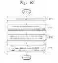 Fig. 09 - WAVELENGTH SWEPT SOURCE APPARATUS AND OPERATING METHOD THEREOF