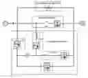 Fig. 01 - Hybrid DC breaker